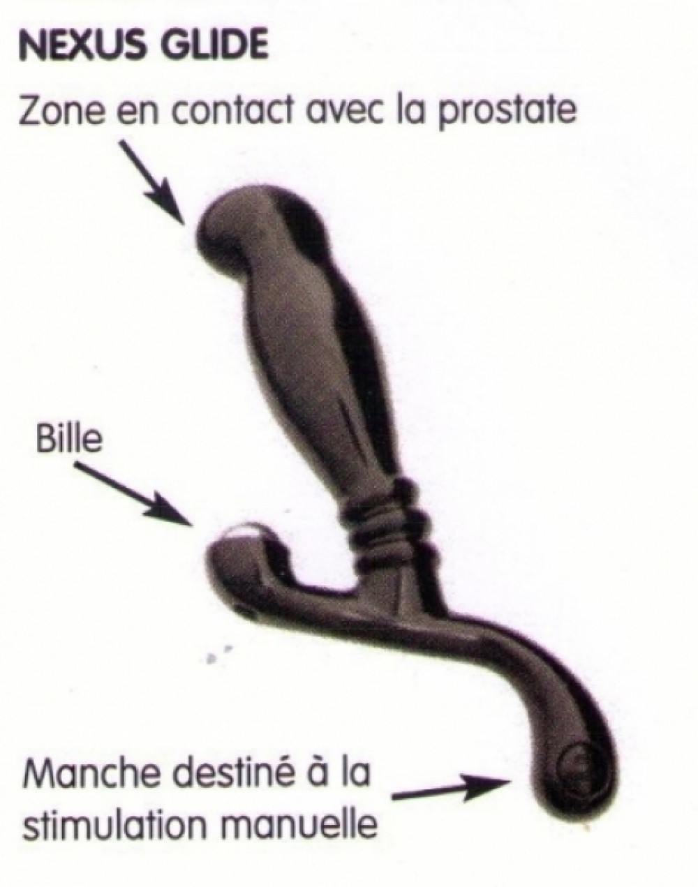 Stimulateur de prostate...