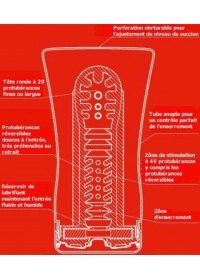 Positions sexuelles illustrées Tenga Tube Cup US