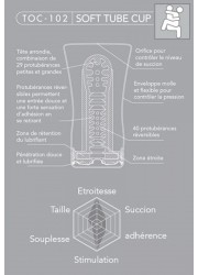 Tenga Soft Tube Cup - Position