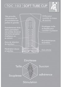 Tenga Soft Tube Cup - Position