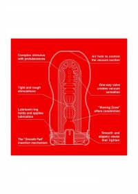 Tenga Masturbateur homme vaginette Original Vacuum Cup