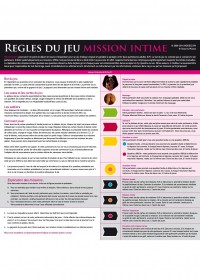 Jeu de plateau Mission Intime de Tease and please