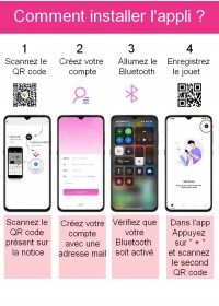 Les étapes pour connecter votre jouet boutique Sophie Libertine Vannes sexshop Morbihan