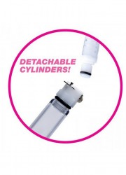 Cylindre et pompe détachable pour une meilleure expérience de succion des tetons