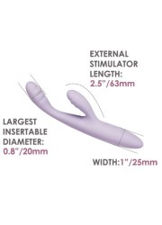 Cici+2 Svakom, sextoy pour femme qui souffrent de vaginisme ou qui ont besoin de rééducation