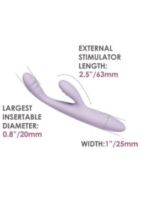 Cici+2 Svakom, sextoy pour femme qui souffrent de vaginisme ou qui ont besoin de rééducation