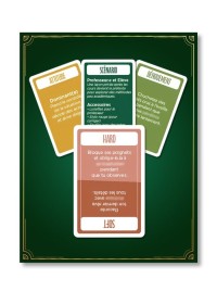Exemple de cartes : “Scénario, Attitude, Action, Dénouement” – 4 étapes pour créer votre histoire.