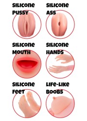 Détails de la love doll Lola, pieds, mains, bouches et orifices en silicone doux au touché