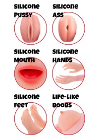 Détails de la love doll Lola, pieds, mains, bouches et orifices en silicone doux au touché